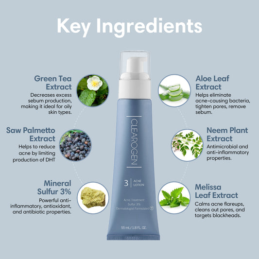 60-Day Sensitive Skin Acne Clearing Lotion with Salicylic Acid