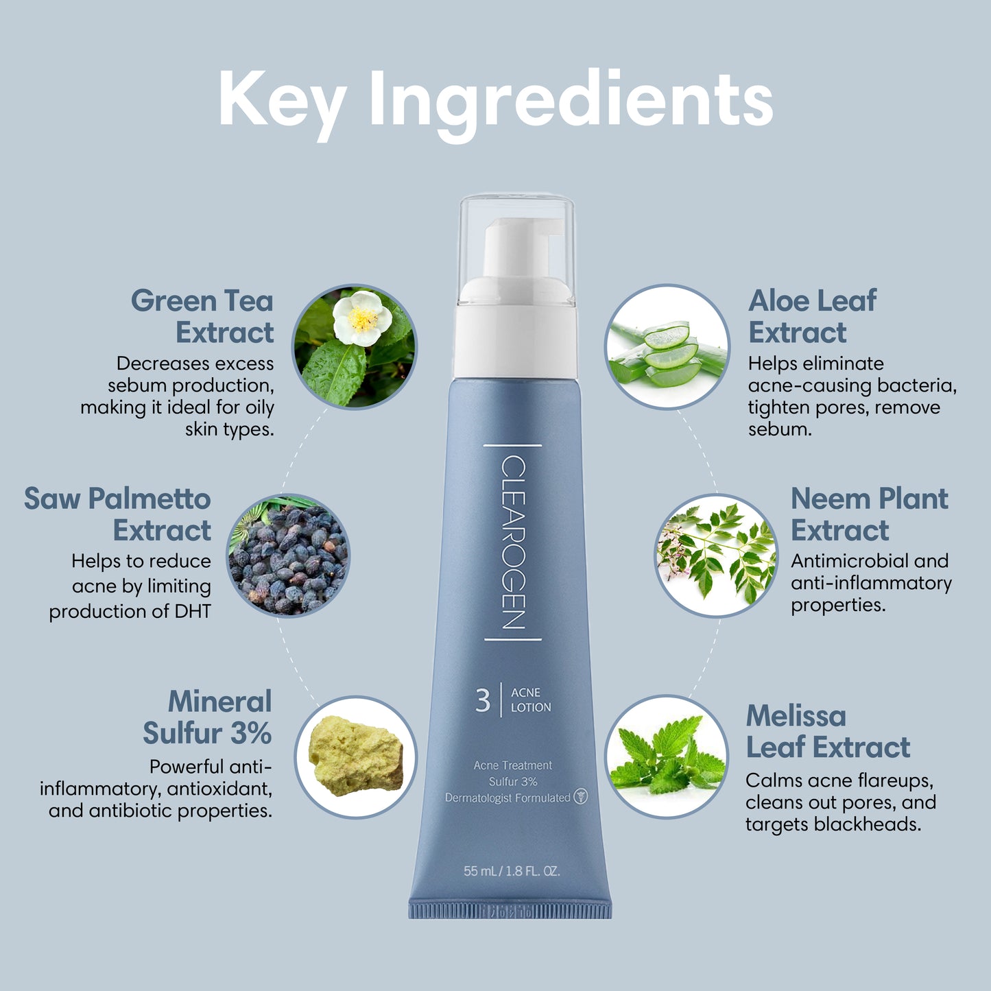 30-Day Sensitive Skin Acne Clearing 3 Step Treatment with Salicylic Acid