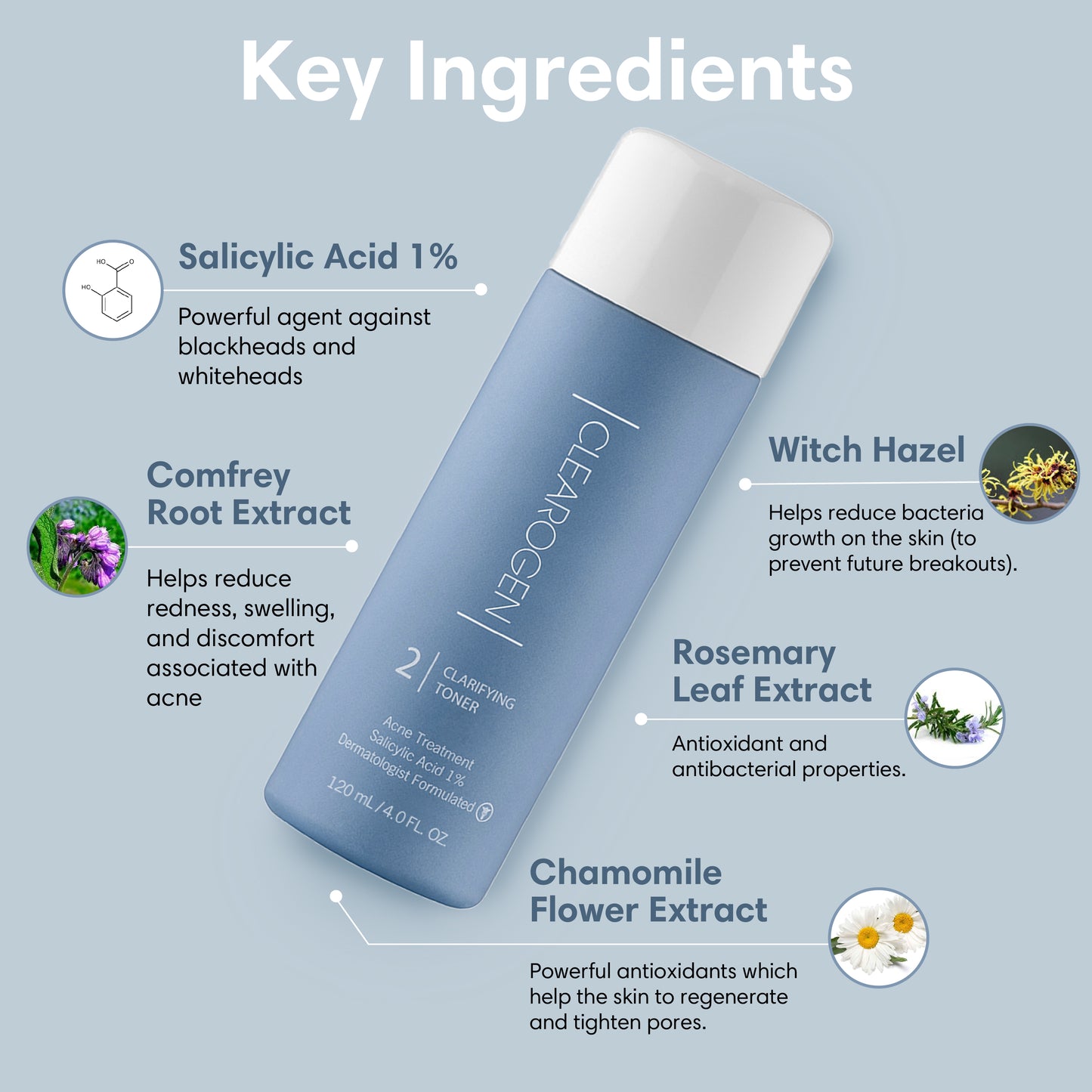 60-Day Clarifying & Renewing Skin Toner with 1% Salicylic Acid