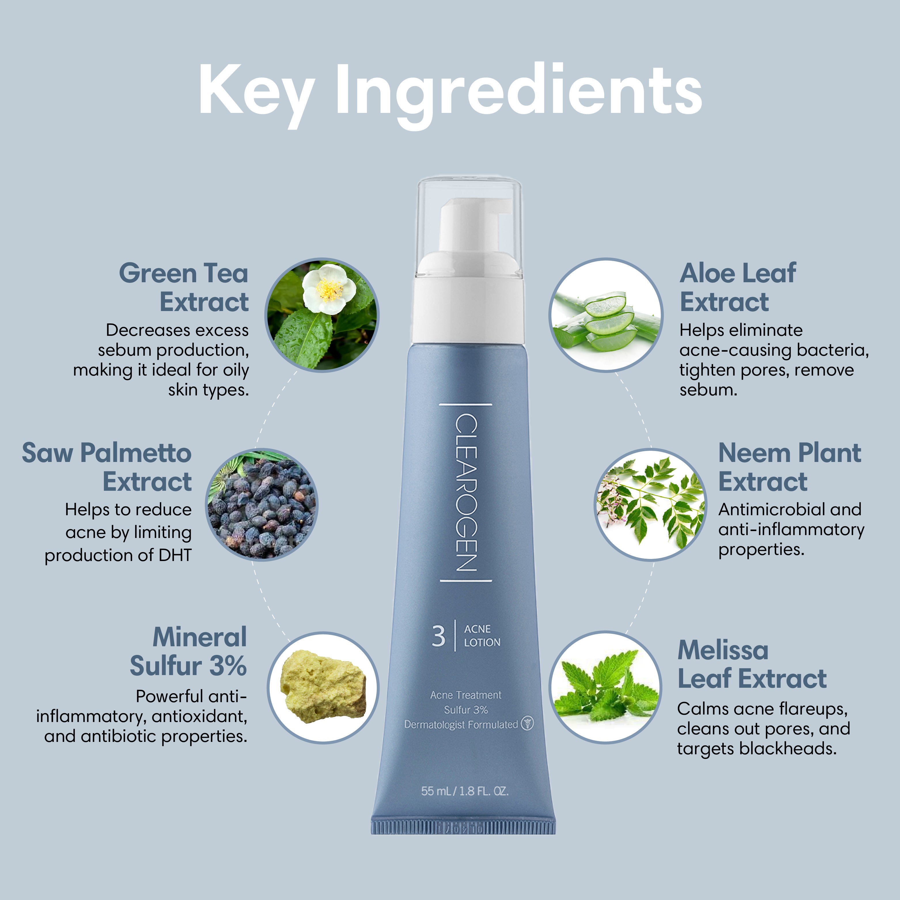 30-Day Sensitive Skin Acne Clearing 3 Step Treatment with Salicylic Acid - Clearogen