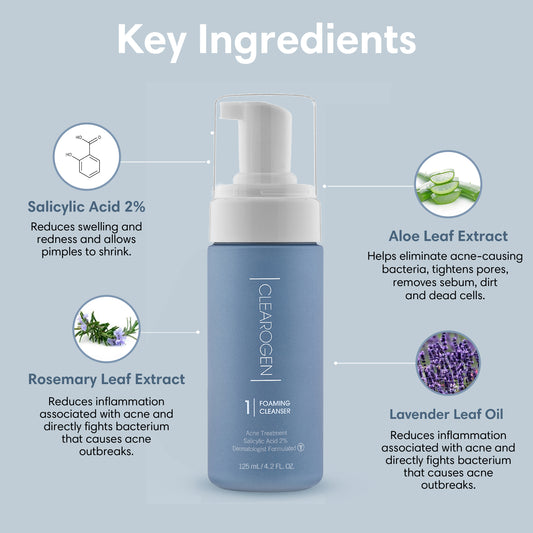 60-Day Ultimate Acne Clearing 3 Step Treatment with 2.5% Benzoyl Peroxide