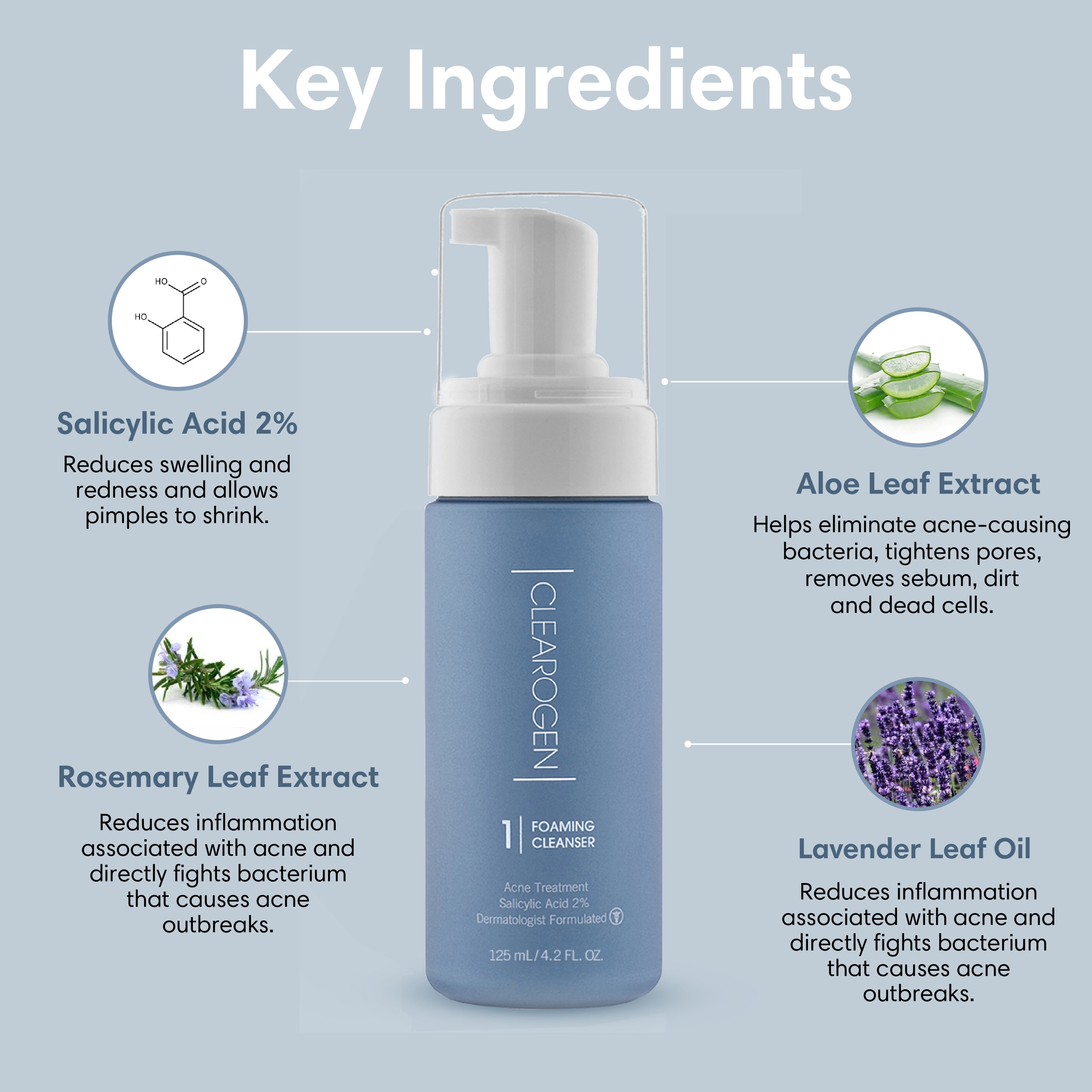 30-Day  Ultimate Acne Clearing 3-Step Treatment with 2.5% Benzoyl Peroxide - Clearogen