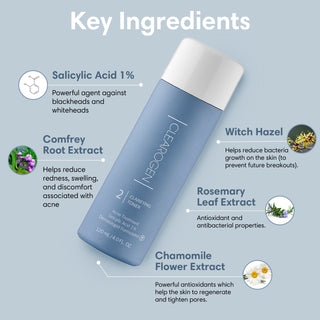 60-Day Miracle Acne Kit