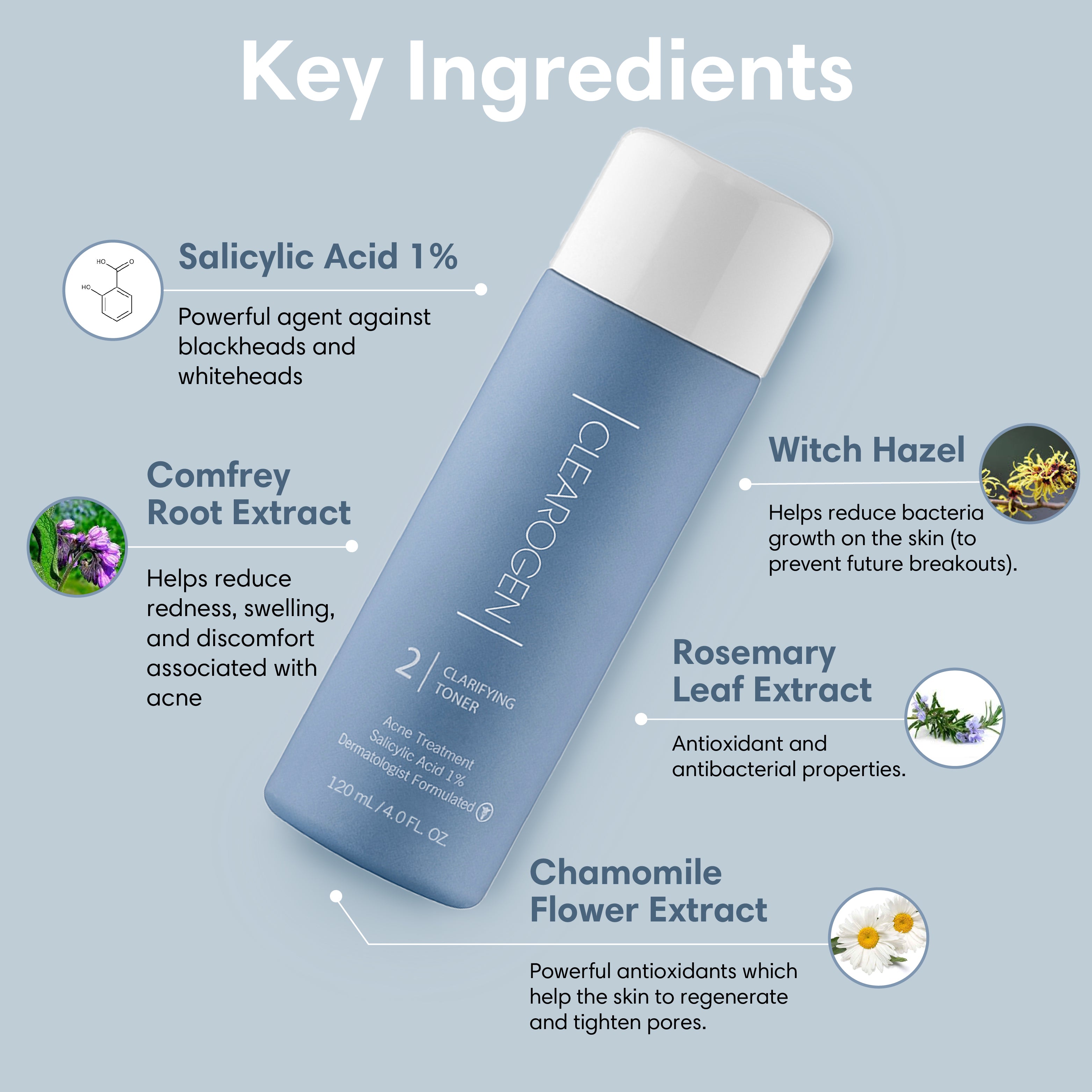 30-Day  Ultimate Acne Clearing 3-Step Treatment with 2.5% Benzoyl Peroxide - Clearogen