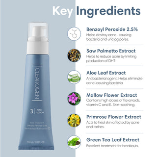 60-Day Miracle Acne Kit